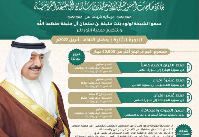 انطلاق الدورة الثانية من جائزة الأمير خليفة بن سلمان القرآنية