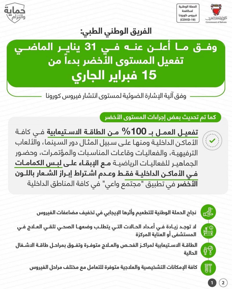 تفعيل المستوى الأخضر بدءاً من 15 فبراير