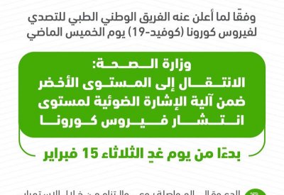 الصحة: الانتقال إلى المستوى الأخضر ضمن آلية الإشارة الضوئية بدءًا من يوم غدٍ الثلاثاء