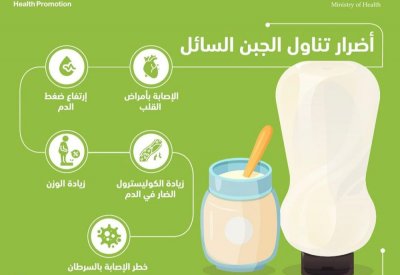 وزارة الصحة تحذر من الجبن السائل.. وهذه الأسباب