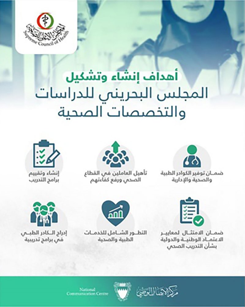 المجلس البحريني للدراسات والتخصصات الصحية سيُشكّل نقلةً هامة على صعيد التدريب الصحي في المملكة