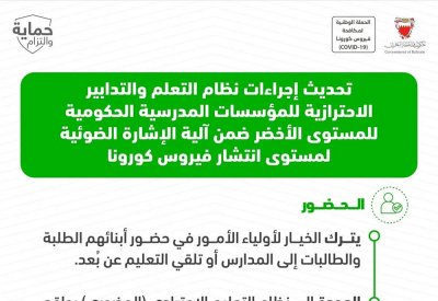 التربية" تحدث إجراءات نظام التعلم والتدابير الاحترازية للمدارس الحكومية