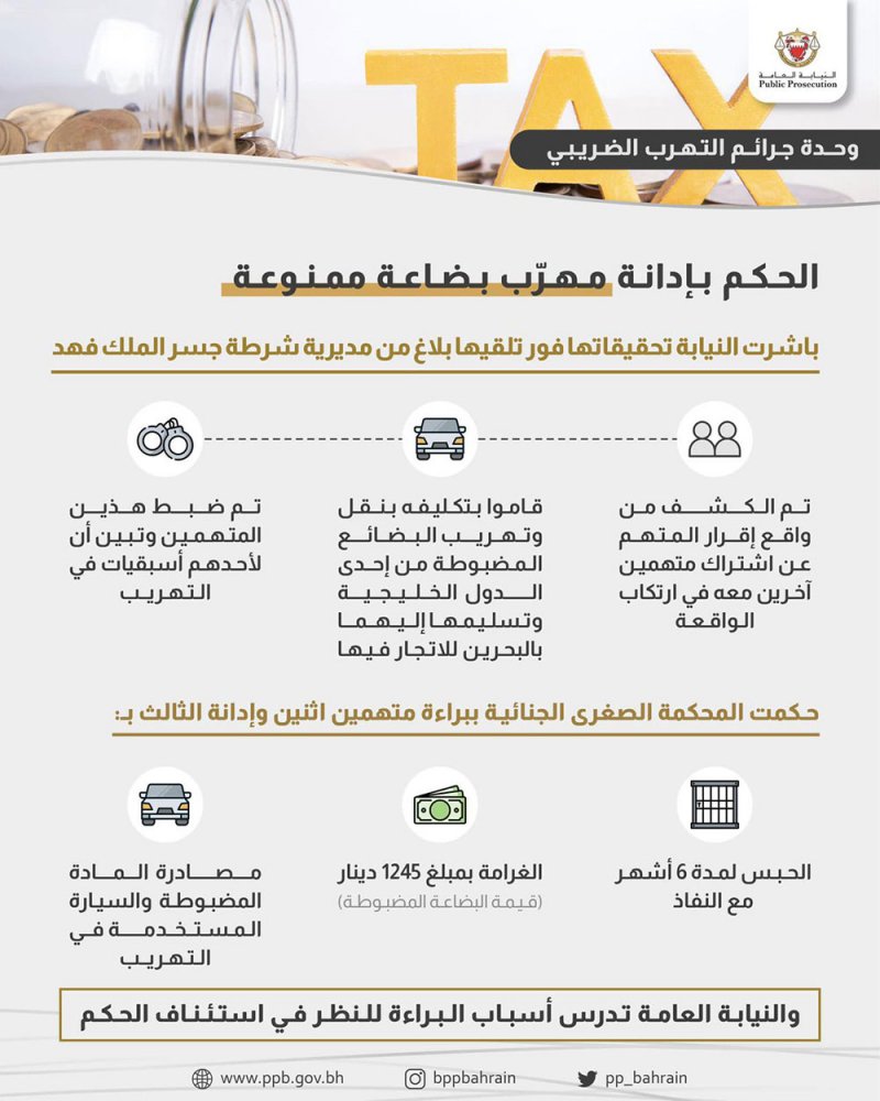 الحكم بالسجن والغرامة لمهرب بضاعة ممنوعة.. وهذه التفاصيل