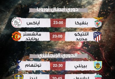 تعرف على مباريات اليوم الاربعاء