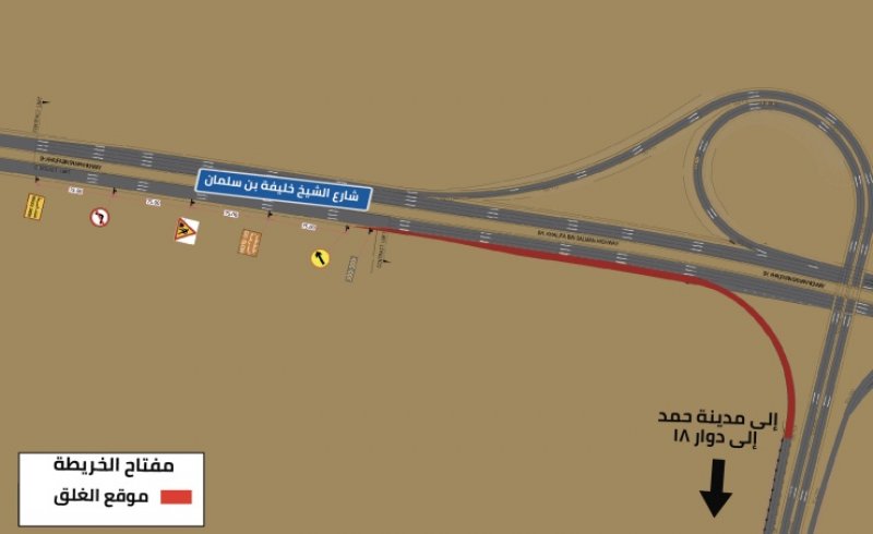 الأشغال: غلق كلي للمسار المؤدي من شارع الشيخ خليفة بن سلمان إلى دوار 18