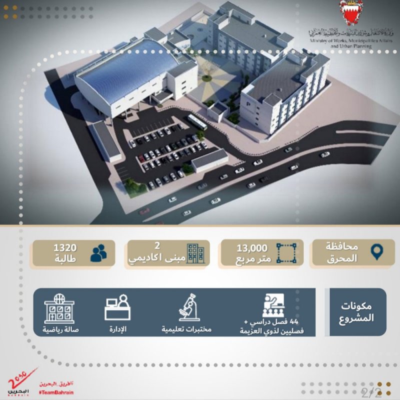 "الأشغال": الانتهاء من أعمال التصاميم لمشروع إنشاء المدرسة الابتدائية الإعدادية للبنات بقلالي
