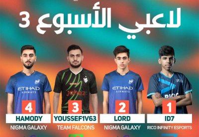 "ببجي موبايل" تكشف عن دوري المحترفين لعام 2022.. وهذه الجوائز