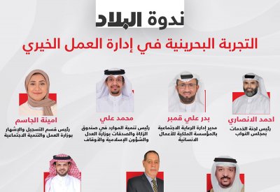 التجربة البحرينية في إدارة العمل الخيري بندوة البلاد غداً