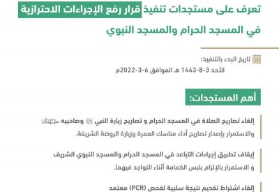 بالصورة: أداء العمرة بدون تطعيم.. وهذه مستجدات رفع الإجراءات الاحترازية في الحرمين الشريفين