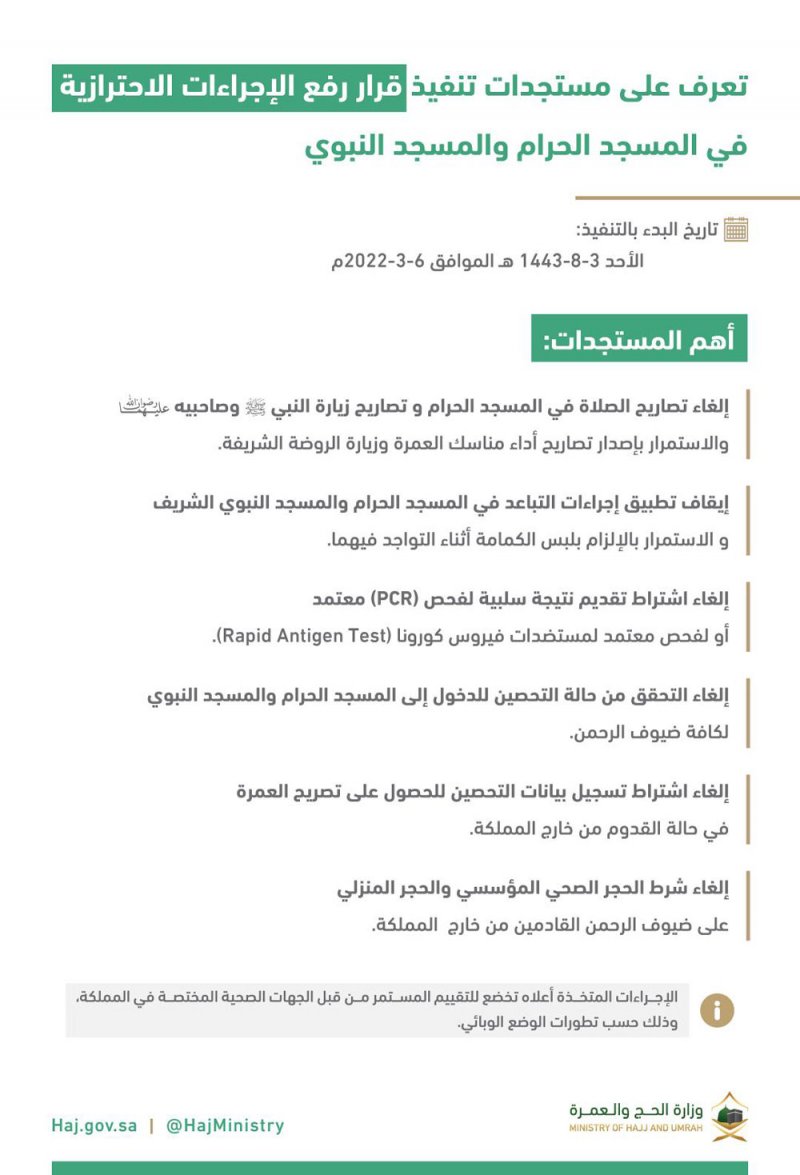 بالصورة: أداء العمرة بدون تطعيم.. وهذه مستجدات رفع الإجراءات الاحترازية في الحرمين الشريفين