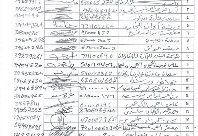 هل تنقذ الغرفة تجار عراد الصناعية؟