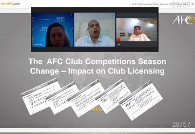 الاتحاد البحريني لكرة القدم يشارك في اجتماعات تراخيص الأندية الآسيوية