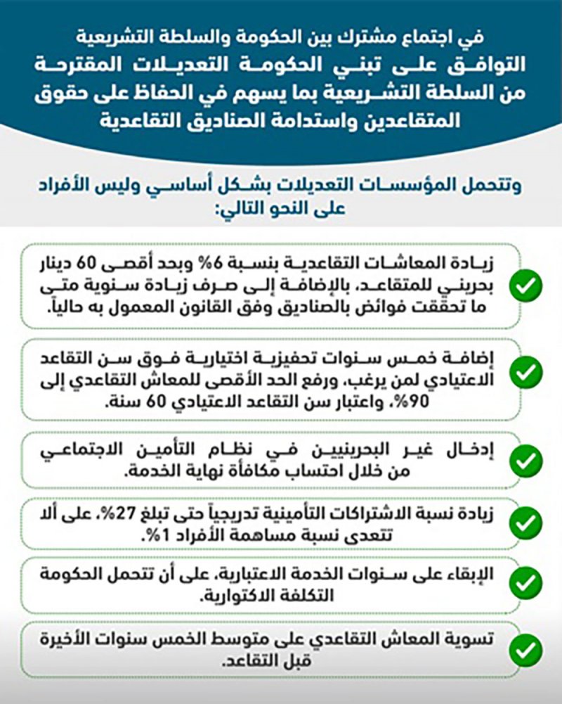 تعرف على نتائج اجتماعات الحكومة والسلطة التشريعية حول تعديلات التقاعد