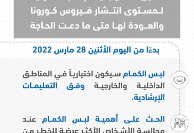البحرين ترفع قيود كورونا ولا إلزام بلبس الكمامات