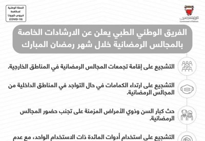 تعرف على ارشادات الفريق الوطني لمجالس رمضان