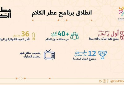 "عطر الكلام"... أول برنامج مسابقات تطلقه "هيئة الترفيه السعودية"