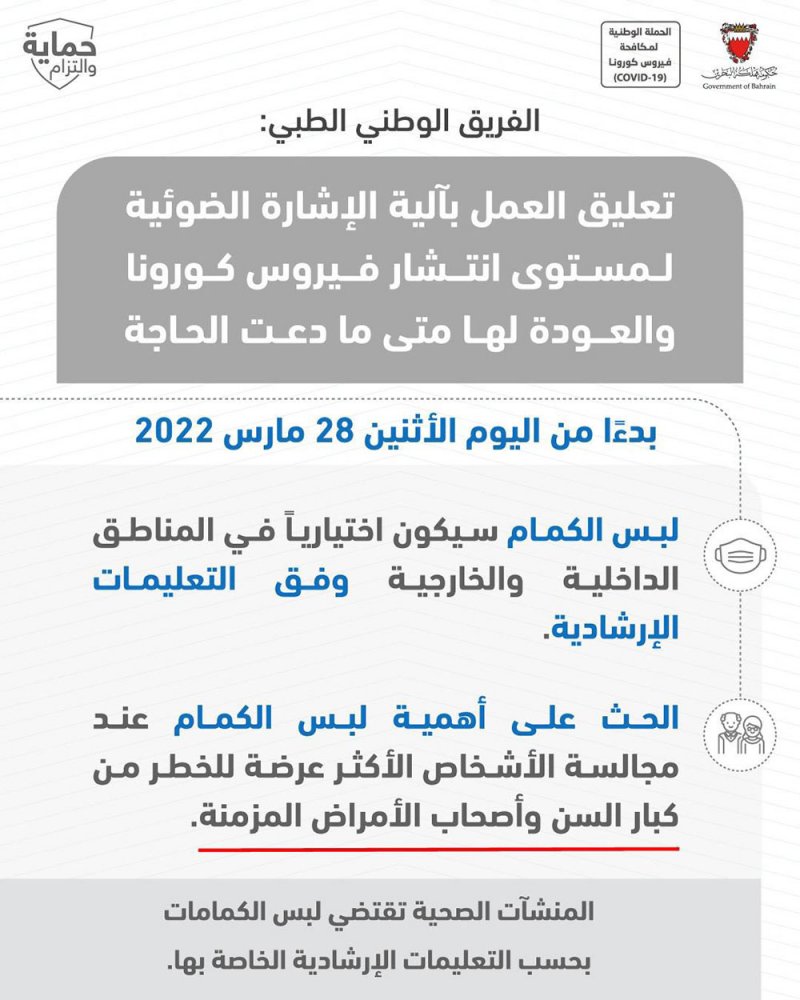 البحرين ترفع قيود كورونا ولا إلزام بلبس الكمامات