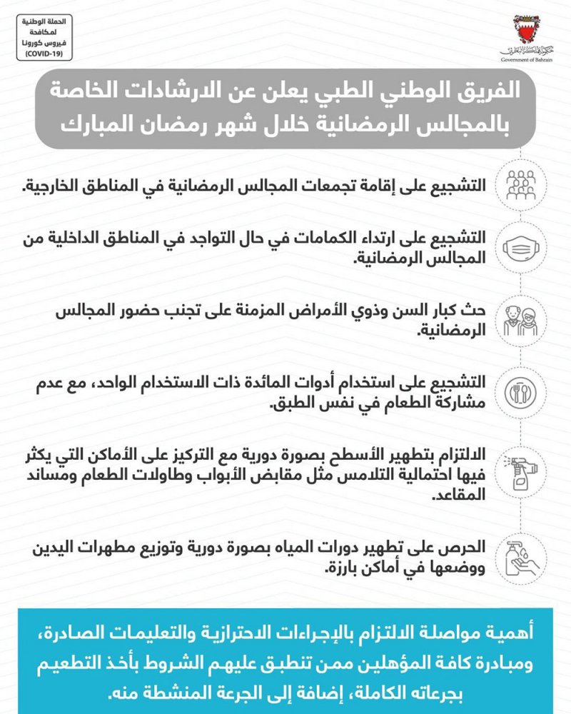 تعرف على ارشادات الفريق الوطني لمجالس رمضان