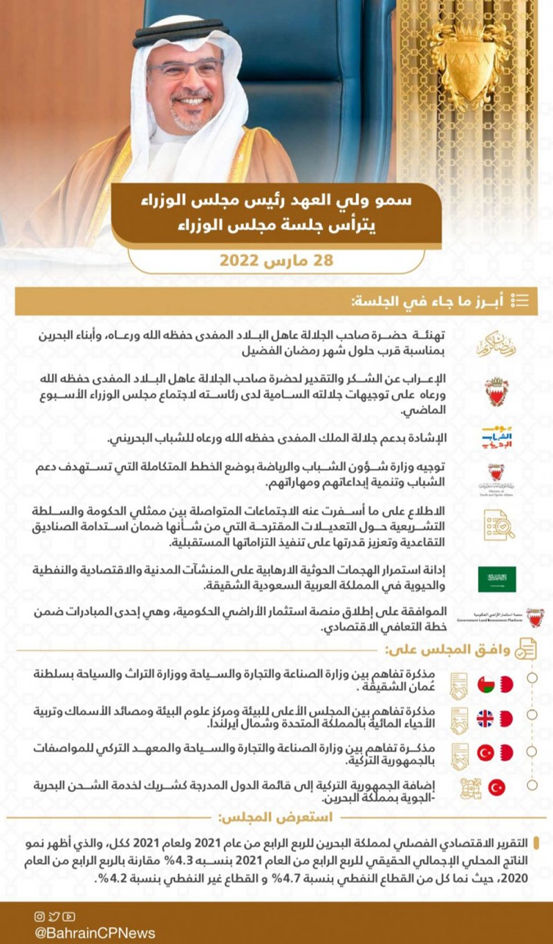 الناتج المحلي يسجل نمواً بنسبة 2.2%