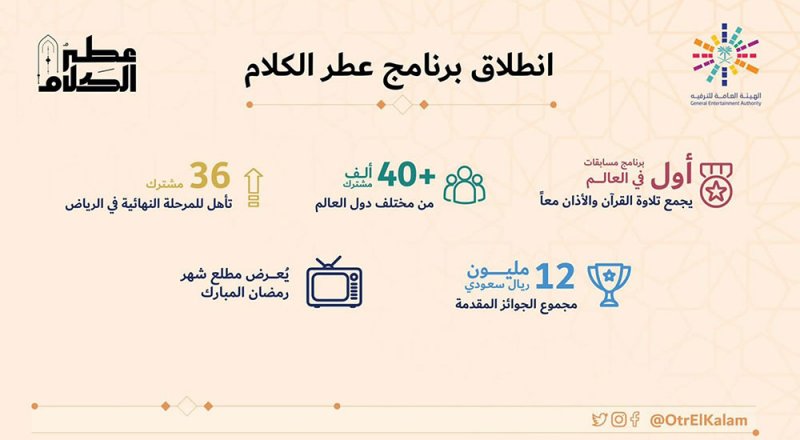 "عطر الكلام"... أول برنامج مسابقات تطلقه "هيئة الترفيه السعودية"