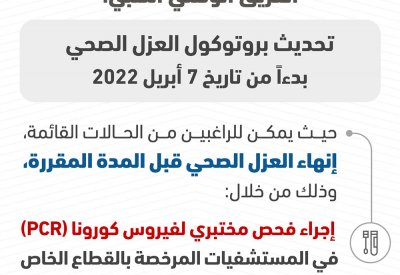 الفريق الوطني الطبي: تحديث بروتوكول العزل الصحي للراغبين من الحالات القائمة إنهاء العزل الصحي