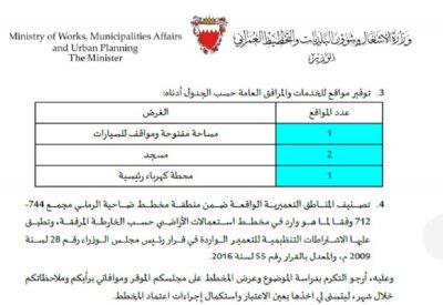 شطب 23 عقارًا خدميًا بضاحية الرملي