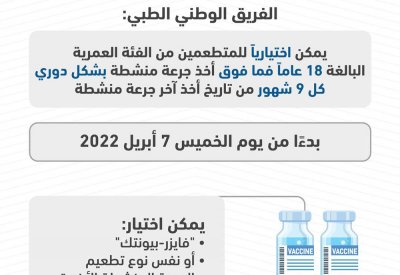 جرعة منشطة كل 9 شهور من التطعيم