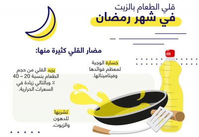 تحذير من استخدام الزيوت لقلي الطعام في رمضان