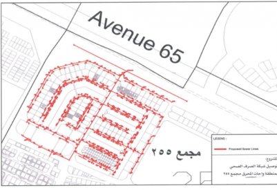 تعرّف على تكلفة شبكة واحات المحرق الصحية