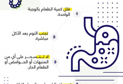 أربع خطوات تقيك من الحموضة أثناء الصيام
