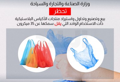 بالصور: "الصناعة" تحظر الأكياس البلاستيكية.. وهذه الاستثناءات