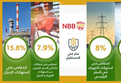 بنك البحرين الوطني يمضي قُدمًا ضمن خطة الحفاظ على البيئة