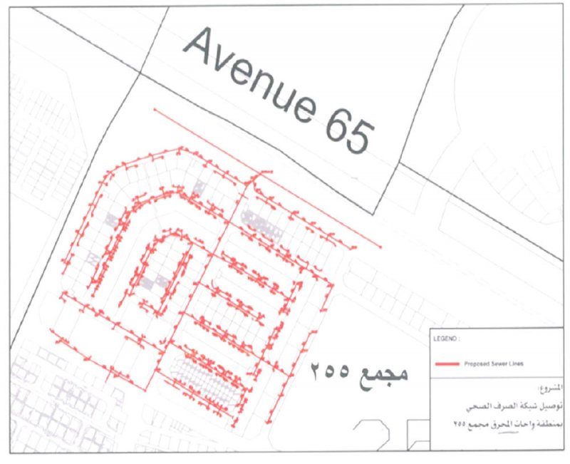 1.5 مليون دينار كلفة شبكة واحات المحرق والبدء في ديسمبر