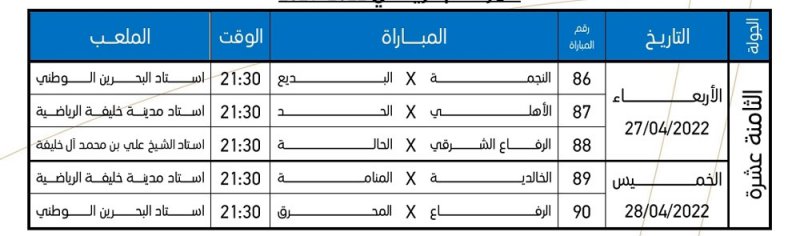 إصدار جدول الجولة الأخيرة لدوري ناصر بن حمد الممتاز
