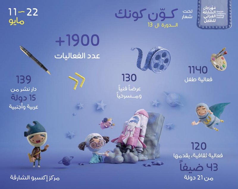 الشارقة القرائي للطفل يدعو الصغار لبناء عوالمهم الخاصة 