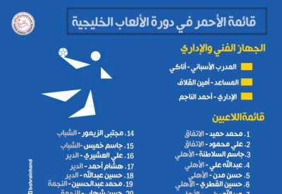 قائمة منتخب اليد في الألعاب الخليجية