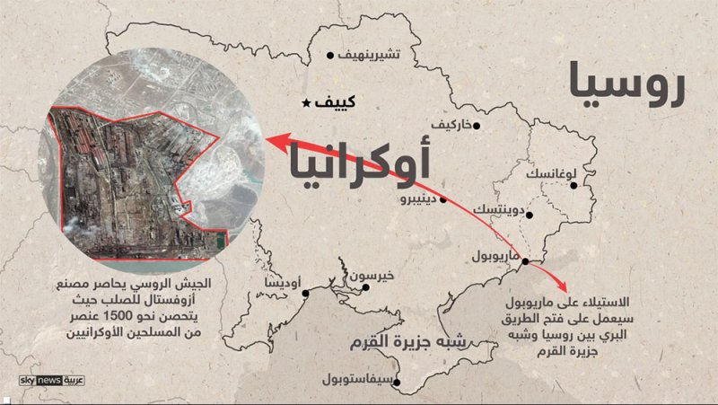 هجوم أزوفستال..معارك عنيفة وفقدان الاتصال بالقوات الأوكرانية