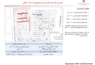 بوهزاع: 382 ألف دينار للصرف الصحي بمجمع 254 بقلالي