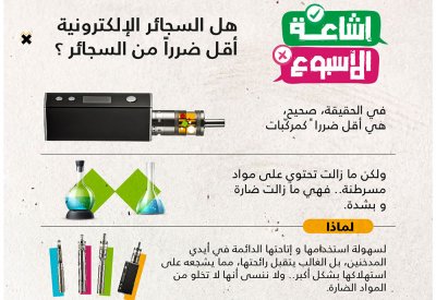 بالفيديو: السجائر الالكترونية والعادية.. أيهما أكثر ضررا؟