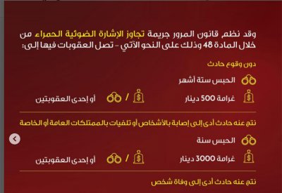6 آلاف دينار عقوبة هذه المخالفة.. تعرف عليها
