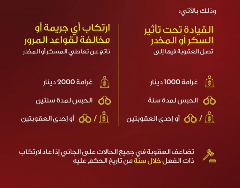 تصل للحبس سنتين... تعرف على عقوبة القيادة في حالة سكر