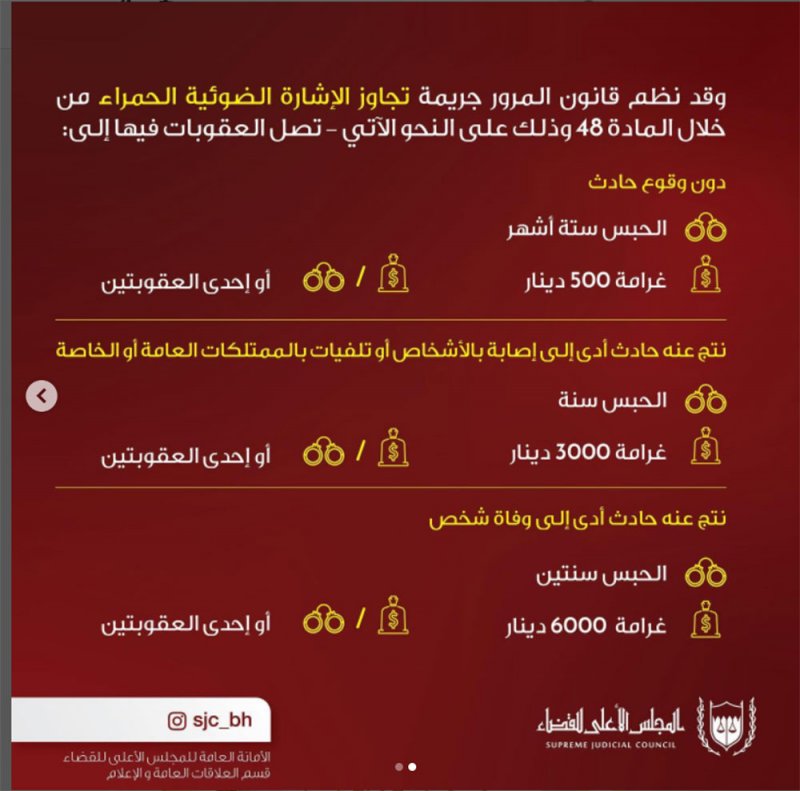 6 آلاف دينار عقوبة هذه المخالفة.. تعرف عليها