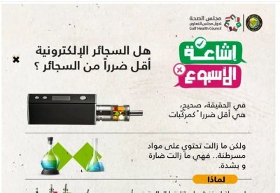 هل السجائر الإلكترونية أقل ضررا من السجائر؟