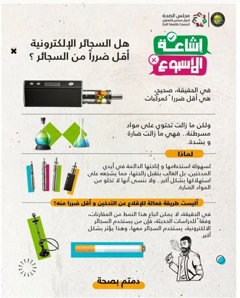هل السجائر الإلكترونية أقل ضررا من السجائر؟