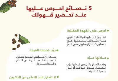 مجلس الصحة الخليجي: ست فوائد للقهوه السوداء قد تساعد صحتك