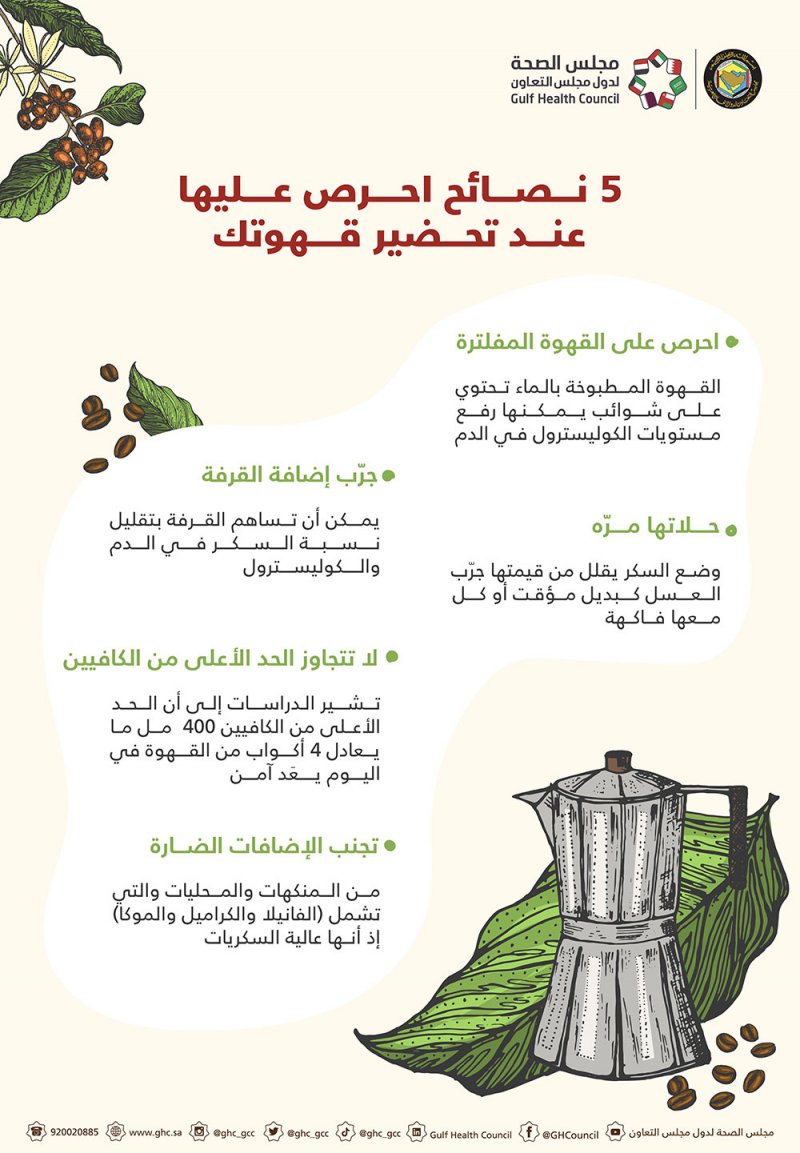 مجلس الصحة الخليجي: ست فوائد للقهوه السوداء قد تساعد صحتك