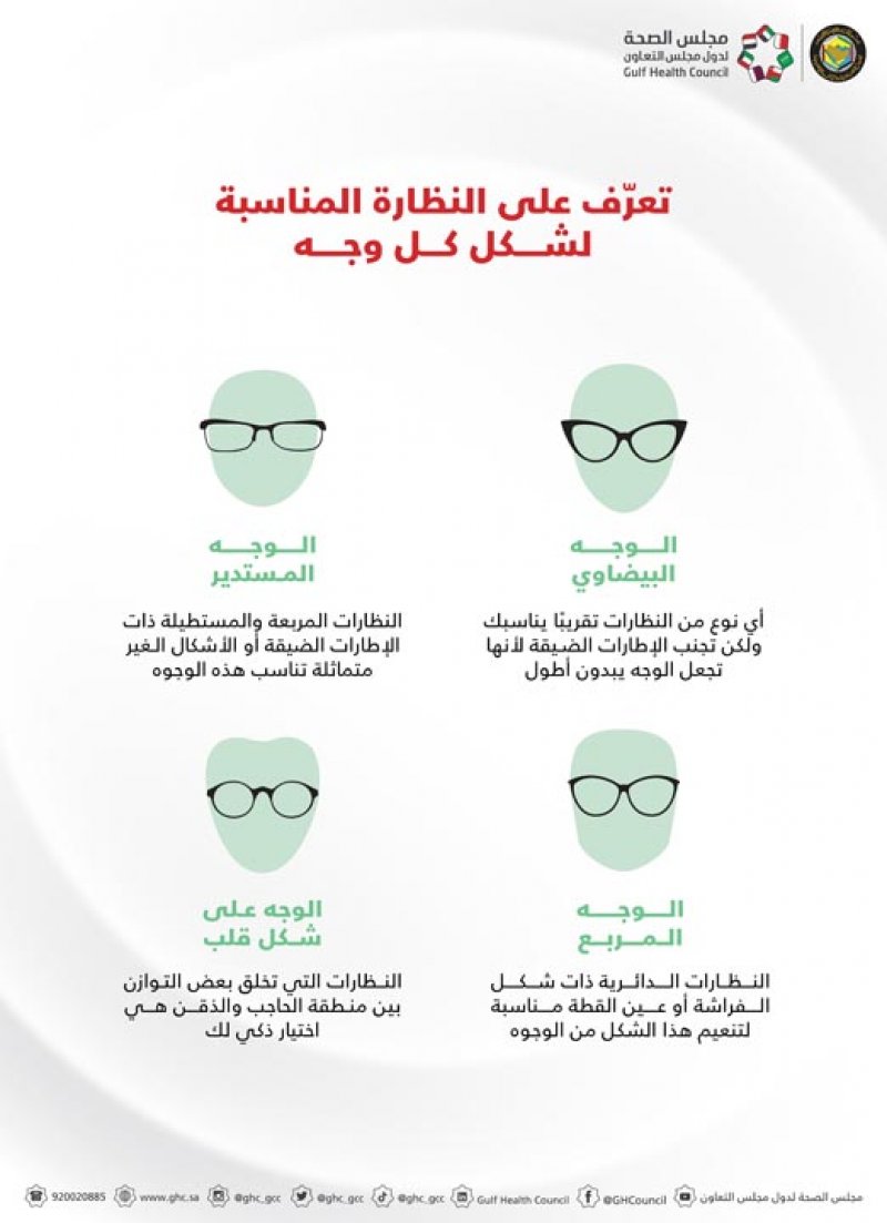 بالصور: تعرف على شكل النظارة المناسب لكل وجه.. وهذه أفضلها