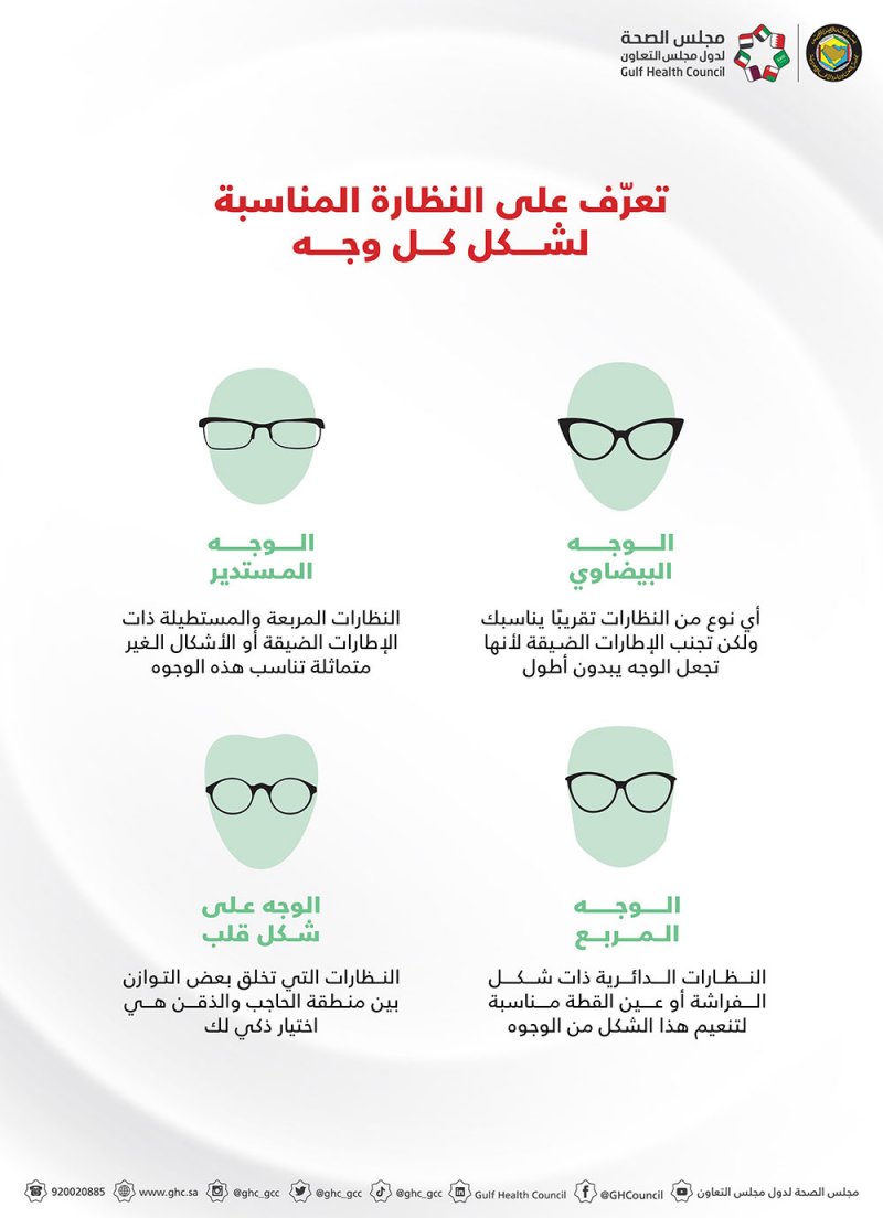 مجلس الصحة الخليجي يحدد شكل النظارة المناسبة لكل وجة.. والحجم الكبير يحمي العينين
