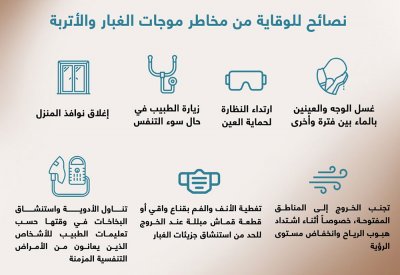 7 نصائح للتعامل مع موجات الغبار