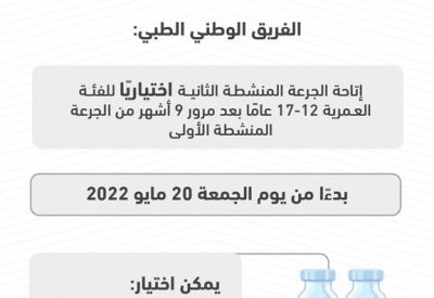 الفريق الوطني: ابتداء من الغد.. جرعة منشطة لهذه الفئة.. وهذه التفاصيل